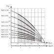 Скважинный насос Водолей БЦПЭ-0.5-80У рис.7