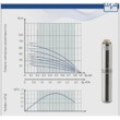 Скважинный насос Водолей БЦПЭ-1,2-63У рис.3